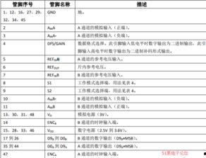 国产综合图区,多元文化融合下的视觉盛宴  第3张