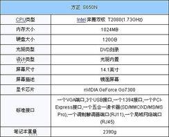 51国产,“51国视角下的全球发展新格局” 第2张 51国产,“51国视角下的全球发展新格局” 第2张